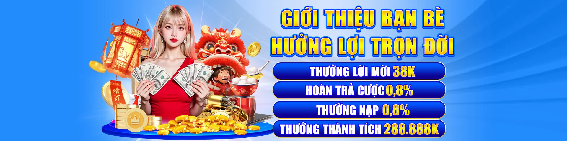 Hình ảnh Nổ Hũ 33win 66 với các biểu tượng slot game và tiền thưởng lớn